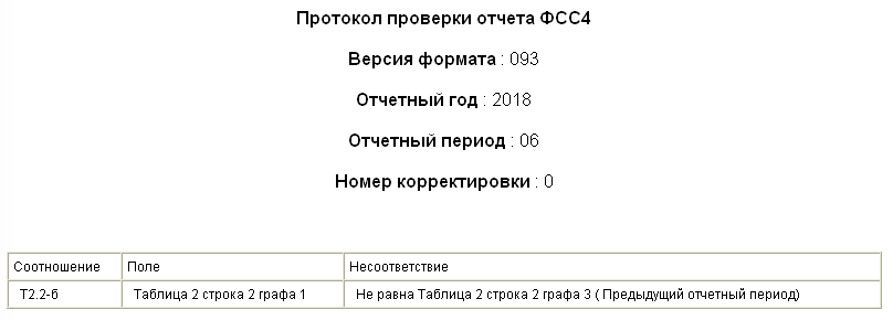 Нажмите на изображение для увеличения. 

Название:	Снимок экрана 2018-07-01 в 23.46.51.png 
Просмотров:	51 
Размер:	9.1 Кб 
ID:	298467