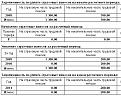 Нажмите на изображение для увеличения. 

Название:	1.jpg 
Просмотров:	456 
Размер:	48.7 Кб 
ID:	288014