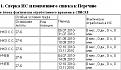 Нажмите на изображение для увеличения. 

Название:	pf.jpg 
Просмотров:	576 
Размер:	48.8 Кб 
ID:	288071