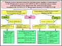 Нажмите на изображение для увеличения. 

Название:	ДопВзносы.jpg 
Просмотров:	275 
Размер:	216.0 Кб 
ID:	288654