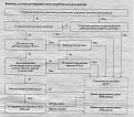 Нажмите на изображение для увеличения. 

Название:	scan120327.jpg 
Просмотров:	334 
Размер:	88.9 Кб 
ID:	290666